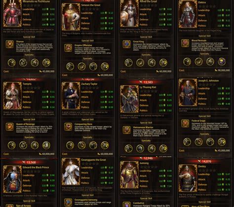 Categories for Mounted PvM Treasure Army General combinations Mounted Double Drop Lead Mounted Double Drop Assistant. . Evony best range general combinations